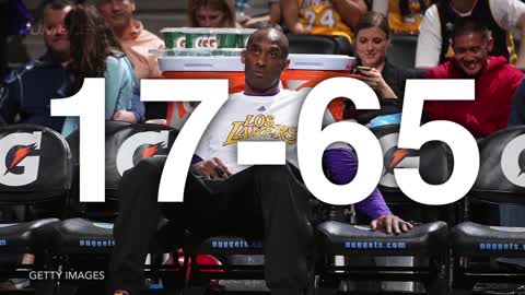 Los Angeles Lakers Fire Byron Scott