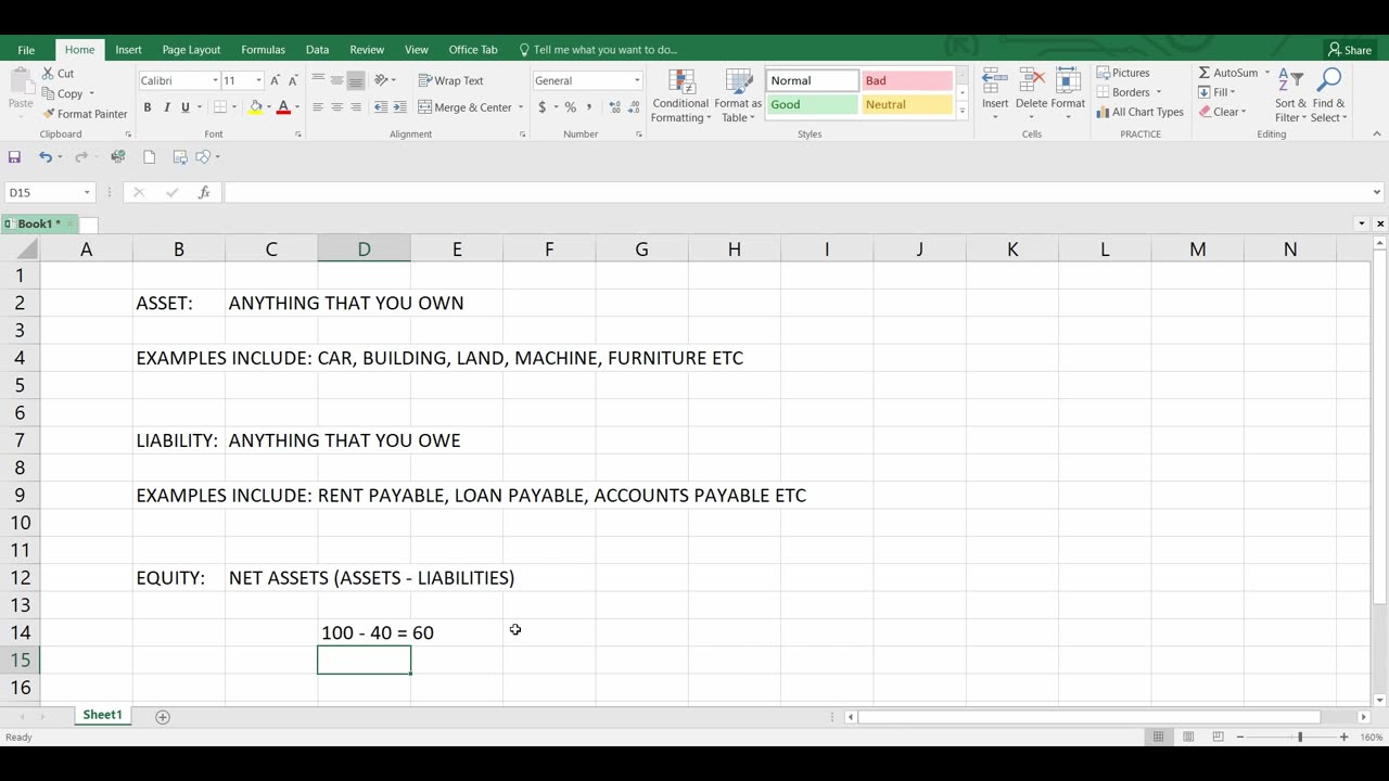 Introduction to the Basic Accounting Terms (Assets, Liabilities and Equity)