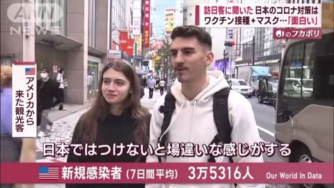 ここがヘンだよ日本人2022 お題「マスク」