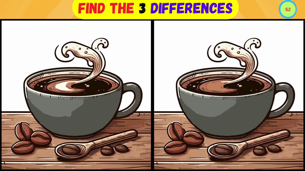 Find 3 Differences Quizzes for You