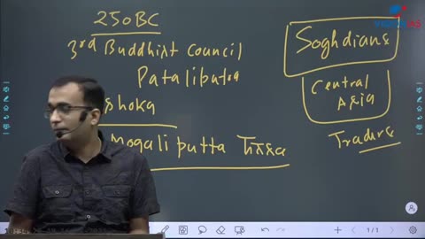 Art And Culture UPSC CH25