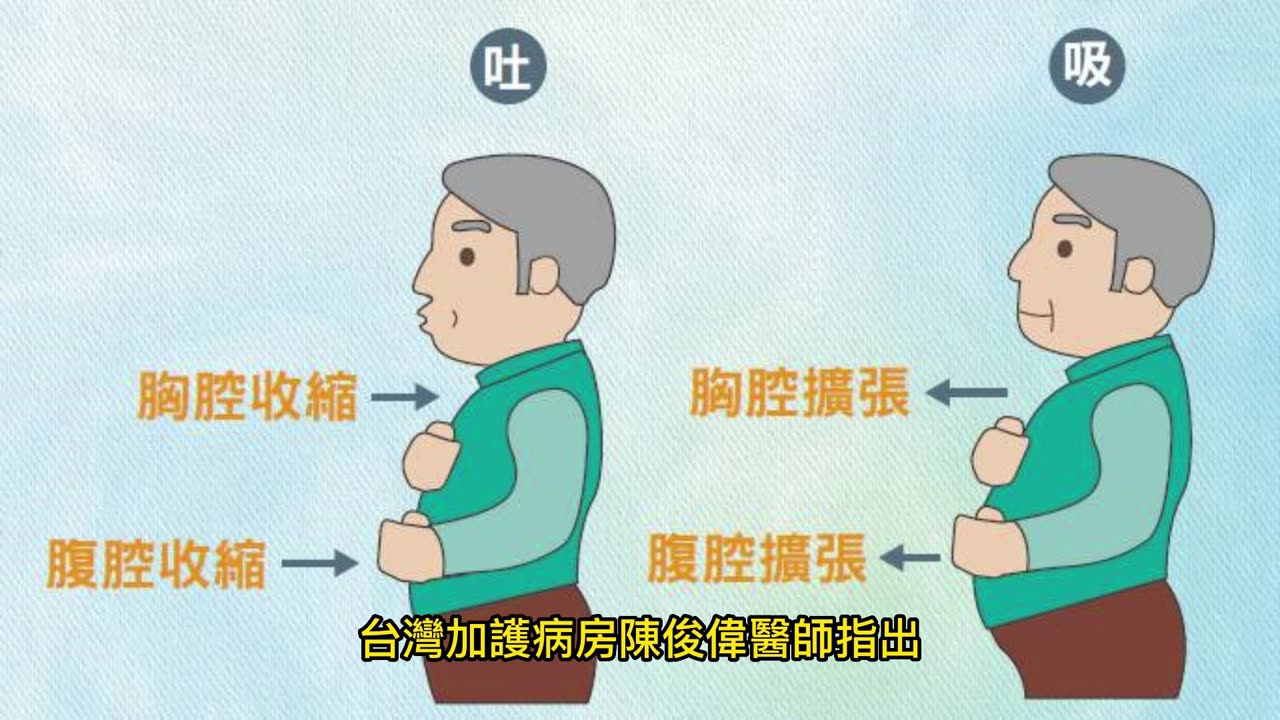 肺部復原運動 專家開講