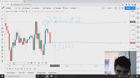 EDUARDO MOSCA FOREX - MODULO 01 - AULA 05