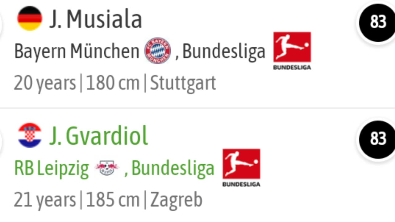 TOP 15 WORLD BEST U-21 FOOTBALLERS RIGHT NOW FOR THE 22/23 SEASON