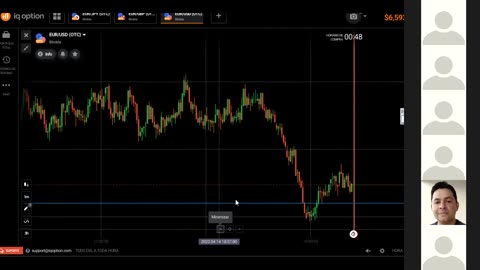 ROYAL TRADER LOGICA DO PREÇO - LOTES + OFERTA E DEMANDA