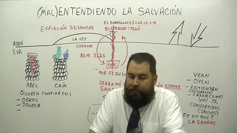 Entendiendo Mal la Salvación