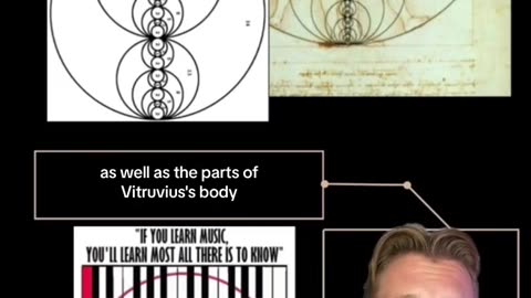 Demysti (PHI)ing Time Pt.1~Golden Ratio