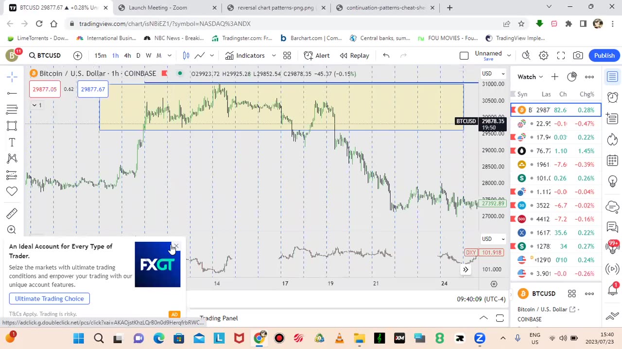 CP VS RP PATTERNS