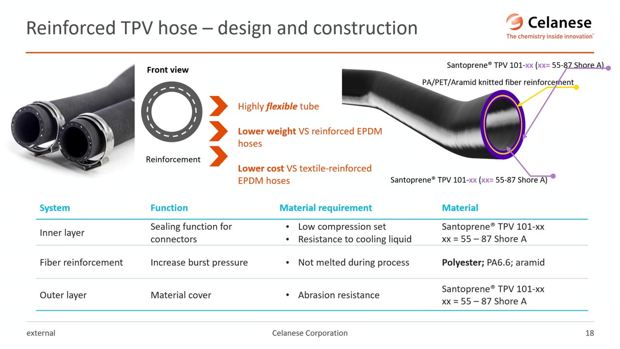 autotpo23-Paul-Zwick