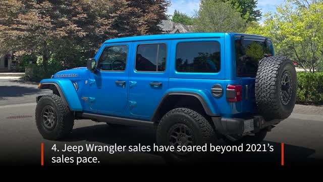 Canada's 5 best-selling SUVs and crossovers in 2022's first three-quarters _ Driving.ca