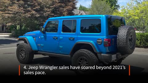 Canada's 5 best-selling SUVs and crossovers in 2022's first three-quarters _ Driving.ca