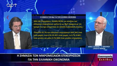 ΟΙΚΟΝΟΜΙΚΕΣ ΣΕΛΙΔΕΣ 12/09/23