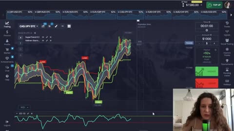 Low risk OTC strategy