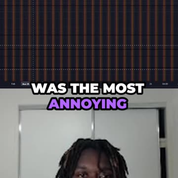 The Inevitable Trades... (EUR/USD)