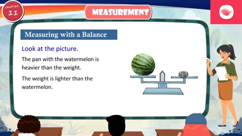 Measurement Class 1 Chapter 11 | Pragyan