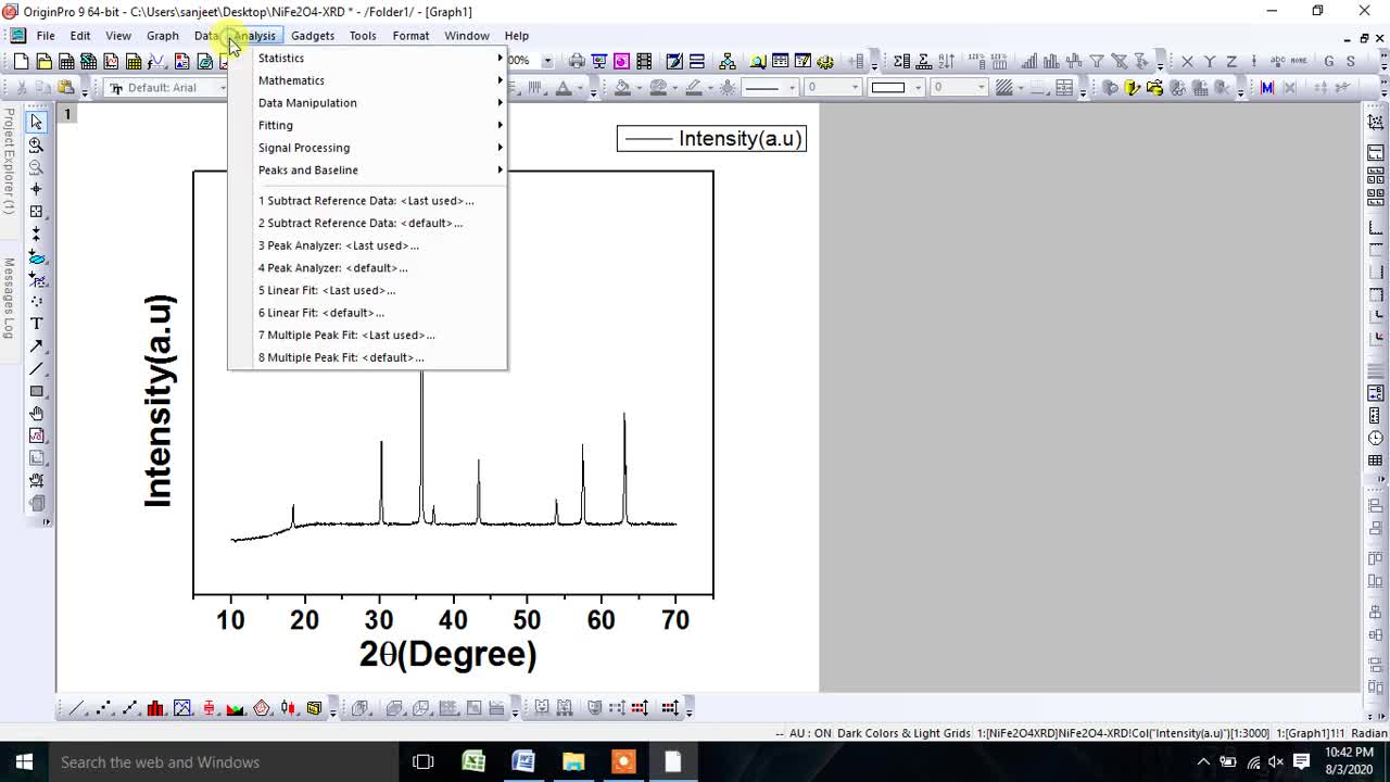 Baseline Correction of XRD Pattern using Origin Software