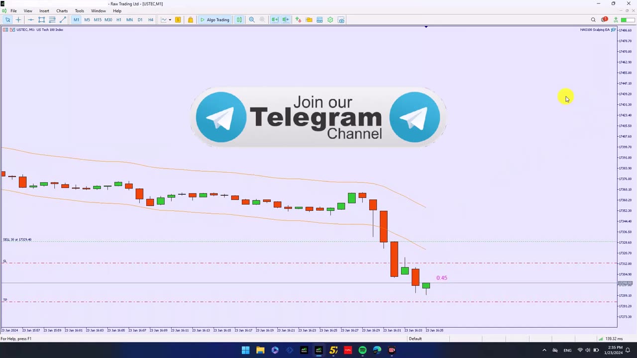 🔥🔥🔥🔥NAS100 SCALPING EA TRADES 23.1.2024🔥🔥🔥🔥