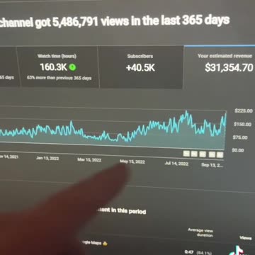 AI and Data Analytics: Unveiling Insights in the Age of Big Data" "