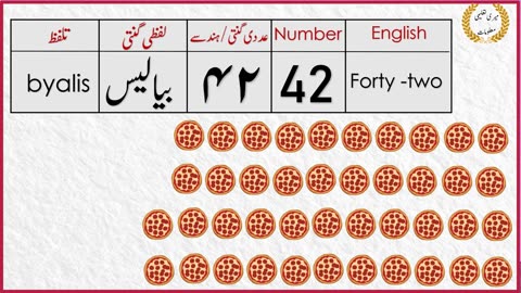 Urdu counting