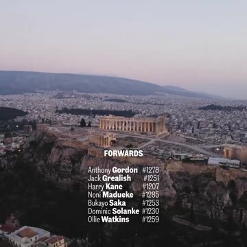 No Man United players called up for England squad 2 months in a row