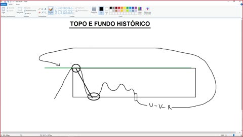 PORTELA TRADER - PROJETO TRENDS - MOD 6 - AULA 03