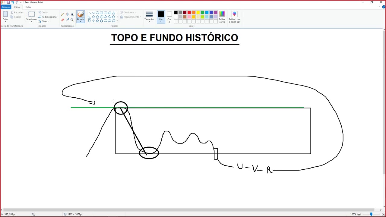 PORTELA TRADER - PROJETO TRENDS - MOD 6 - AULA 03