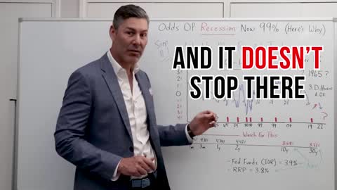 Odds Of Recession Are Now 99% (Here's Why)