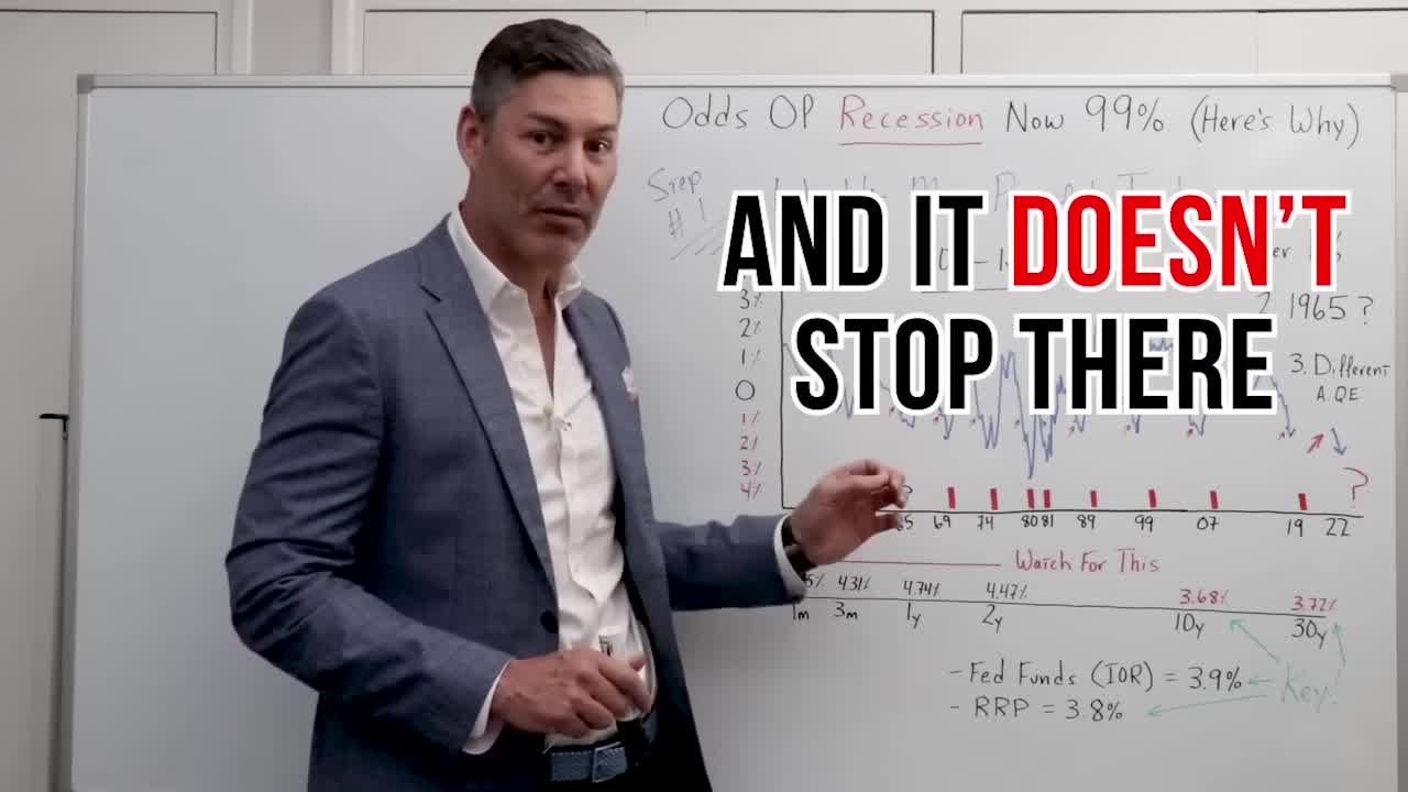 Odds Of Recession Are Now 99% (Here's Why)