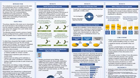 Tracking Pain in America II ― Awareness/Views of Abuse-deterrent Opioids & Opioid Storage/Disposal