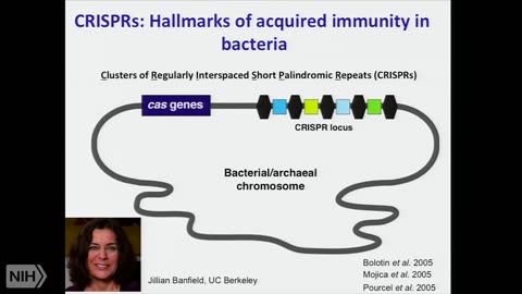 CRISPR-Cas genome surveillance: From basic biology to transformative technology