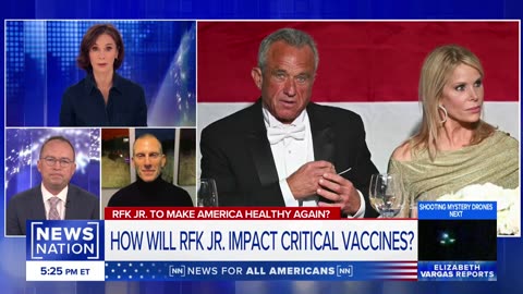 Do RFK Jr.'s health views align with the interest of Americans? | Vargas Reports