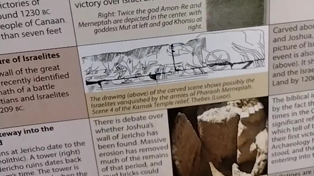 Biblical archeology: Proof the Bible is supremely undisputedly real