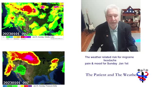 Jan 1 2023 Migraine Weather risk