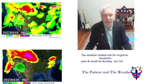 Jan 1 2023 Migraine Weather risk