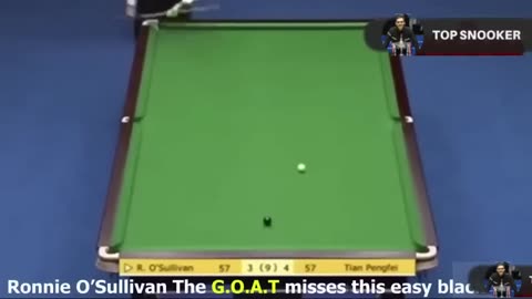 Unbelievable Snooker Skills Revealed by World Champ Ronnie O'Sullivan