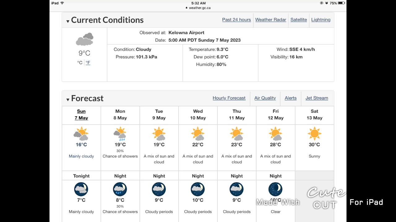 Weather Forecast May 7 2023