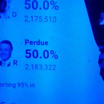 INTERNATIONAL WIDE ELECTION FRAUD VOTING MACHINE CRIME, GEORGIA RUNOFF SHAM ELECTION CRIME 187