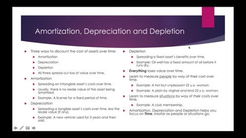 Weekly Webinar #17 Redux - Amortization, Depreciation and Depletion