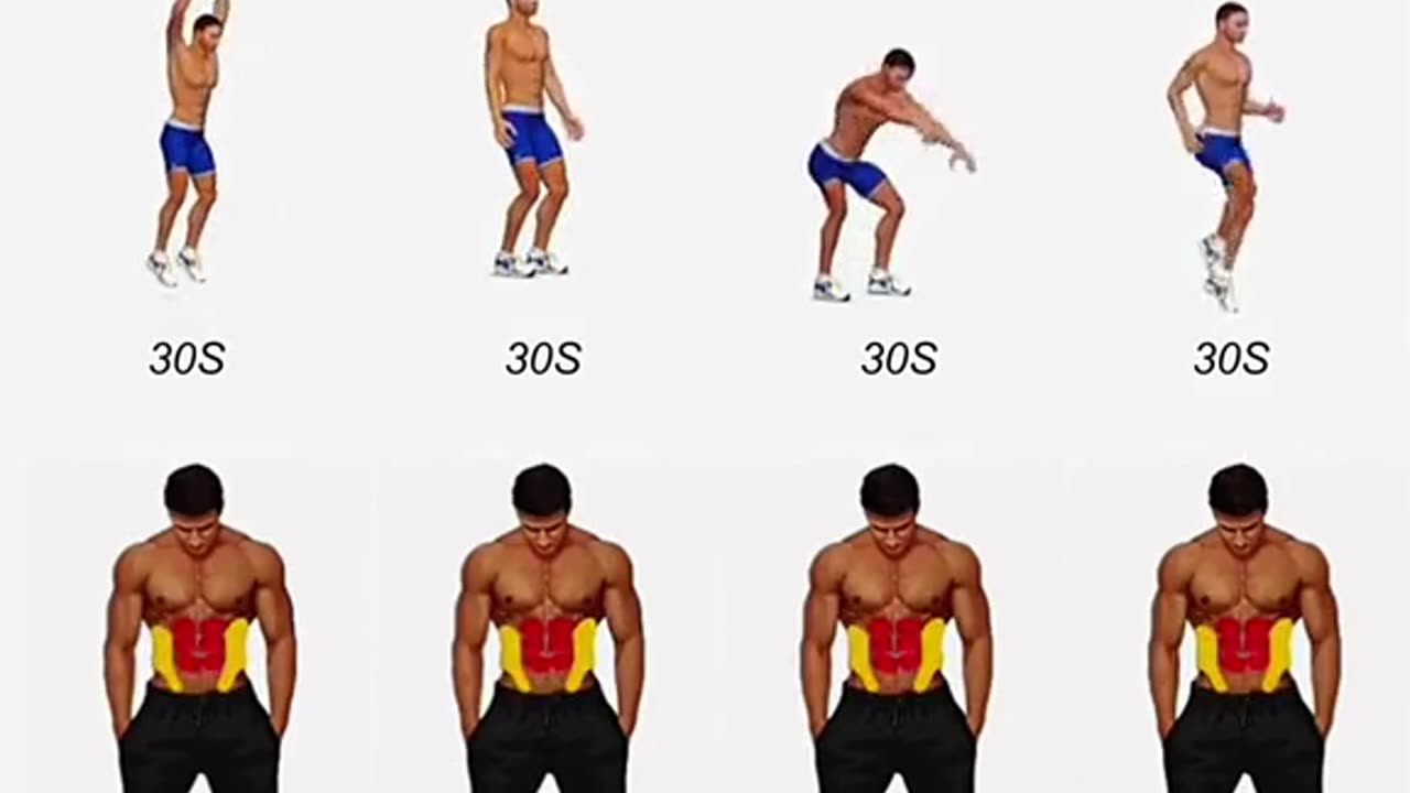 3 Sets Each Workout3 Sets Each Workout