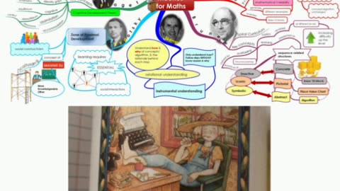 PostModernEdu Rumble Bio Video