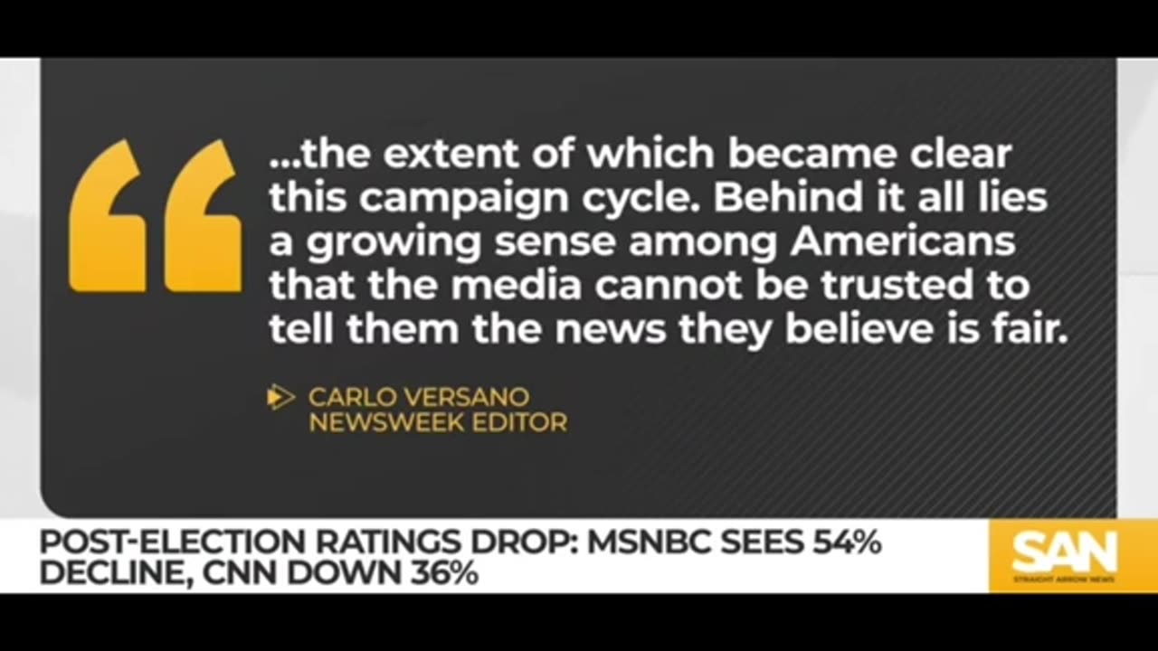 Julie Green 🤲Ministries Word Received 2/20/22 News Stations All Over Will Start To Crumble