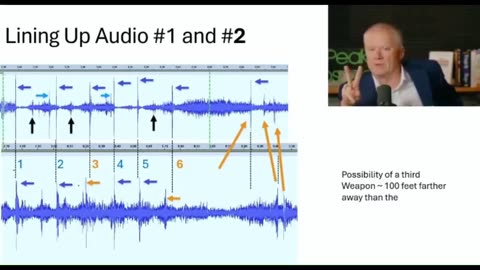 VIDEO AND AUDIO OF SHOTS FIRED AT TRUMP = 2 OR 3 SHOOTERS... FU DEEP STATE