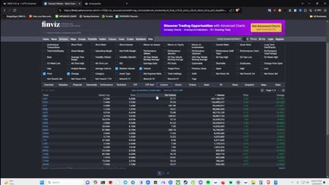 Learn to Build Microcap Stocks Watchlist