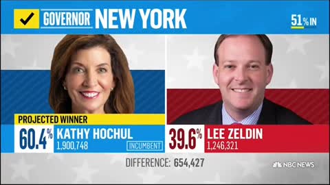 Kathy Hochul defeats Lee Zeldin in New York governor race