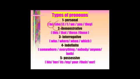 C15 Pronouns