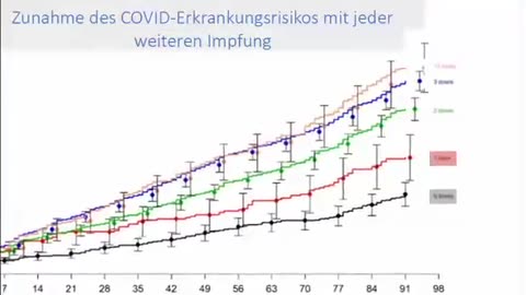 Ben je geprikt? Dan is de kans dat je griep krijgt flink toegenomen.