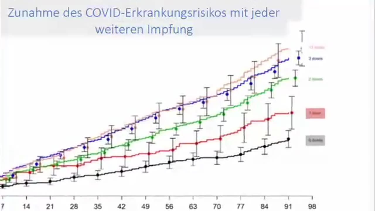 Ben je geprikt? Dan is de kans dat je griep krijgt flink toegenomen.