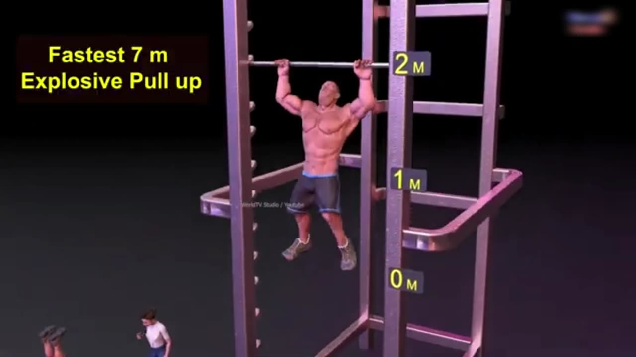 Breaking Guinness Records in Epic Workouts
