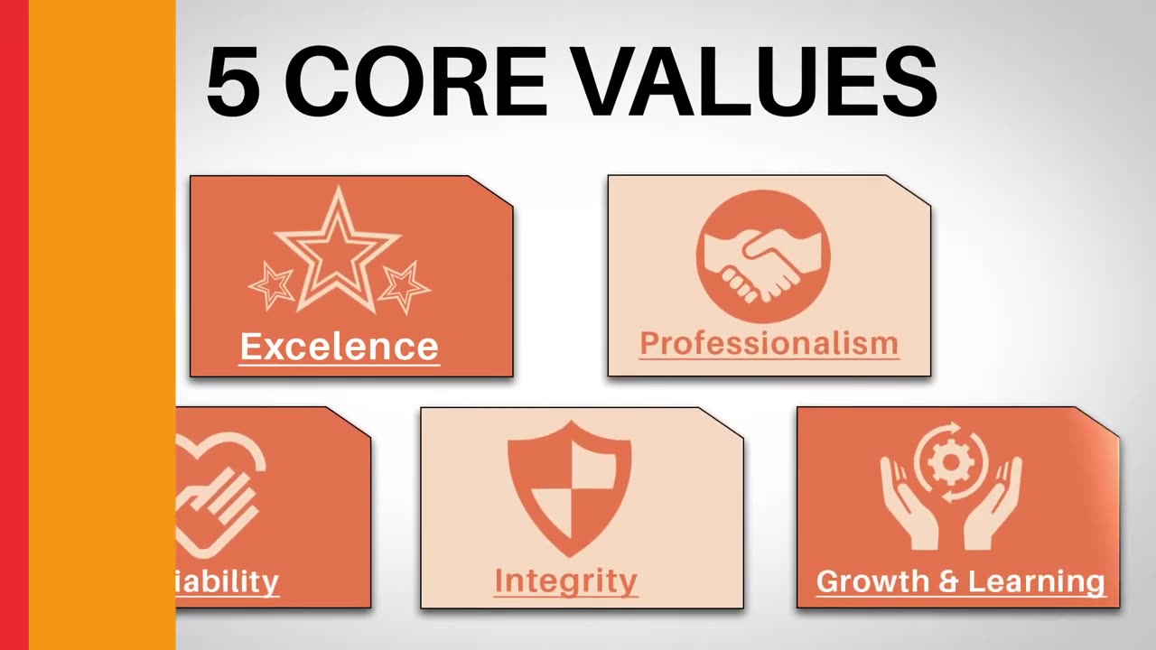 Urban Care 5 Core Values