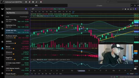 This Is It! The FED Has Cut Rates! But What Does It All Mean Though!?